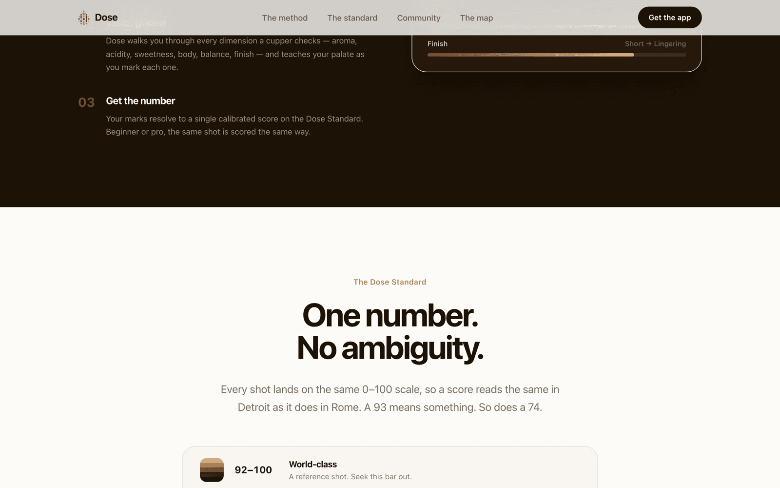 Dose — the 0 to 100 espresso standard score bands